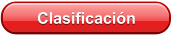 Clasificacin